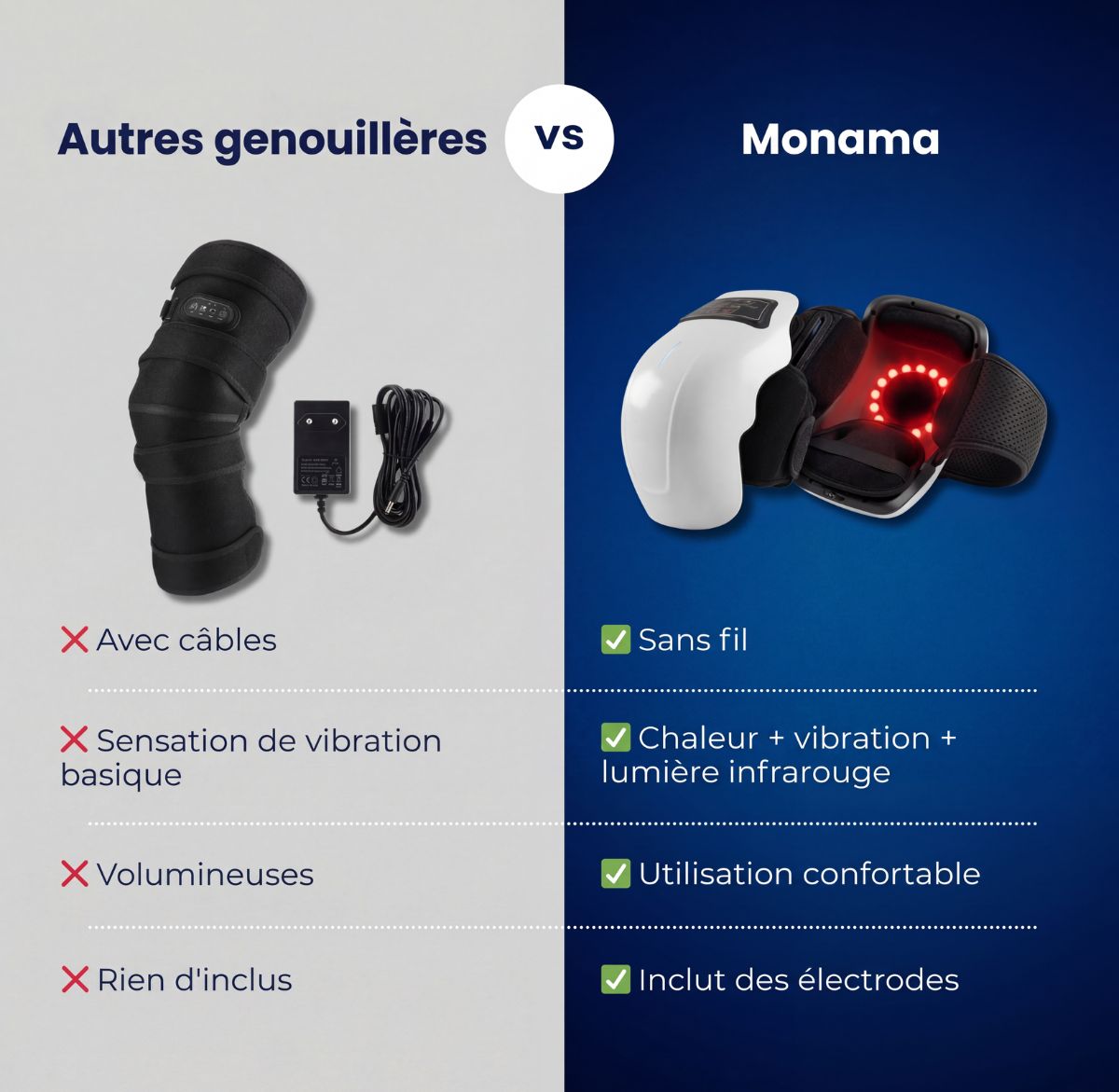 Masseur de genou chauffant - Monama™